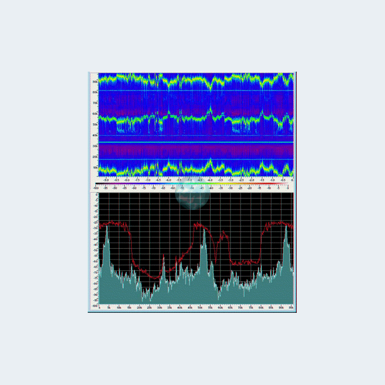 Custom AquaInitiator